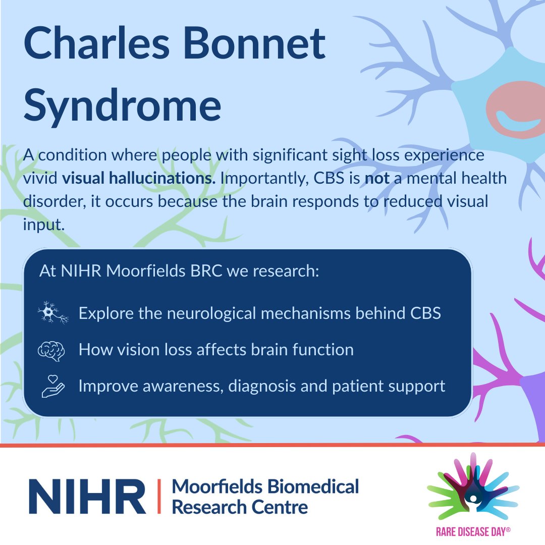 NIHR Moorfields BRC tweet media