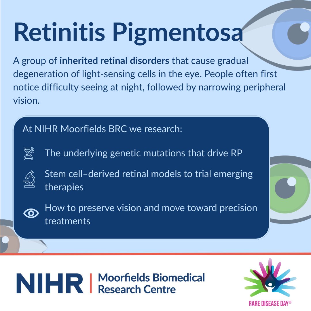 NIHR Moorfields BRC tweet media