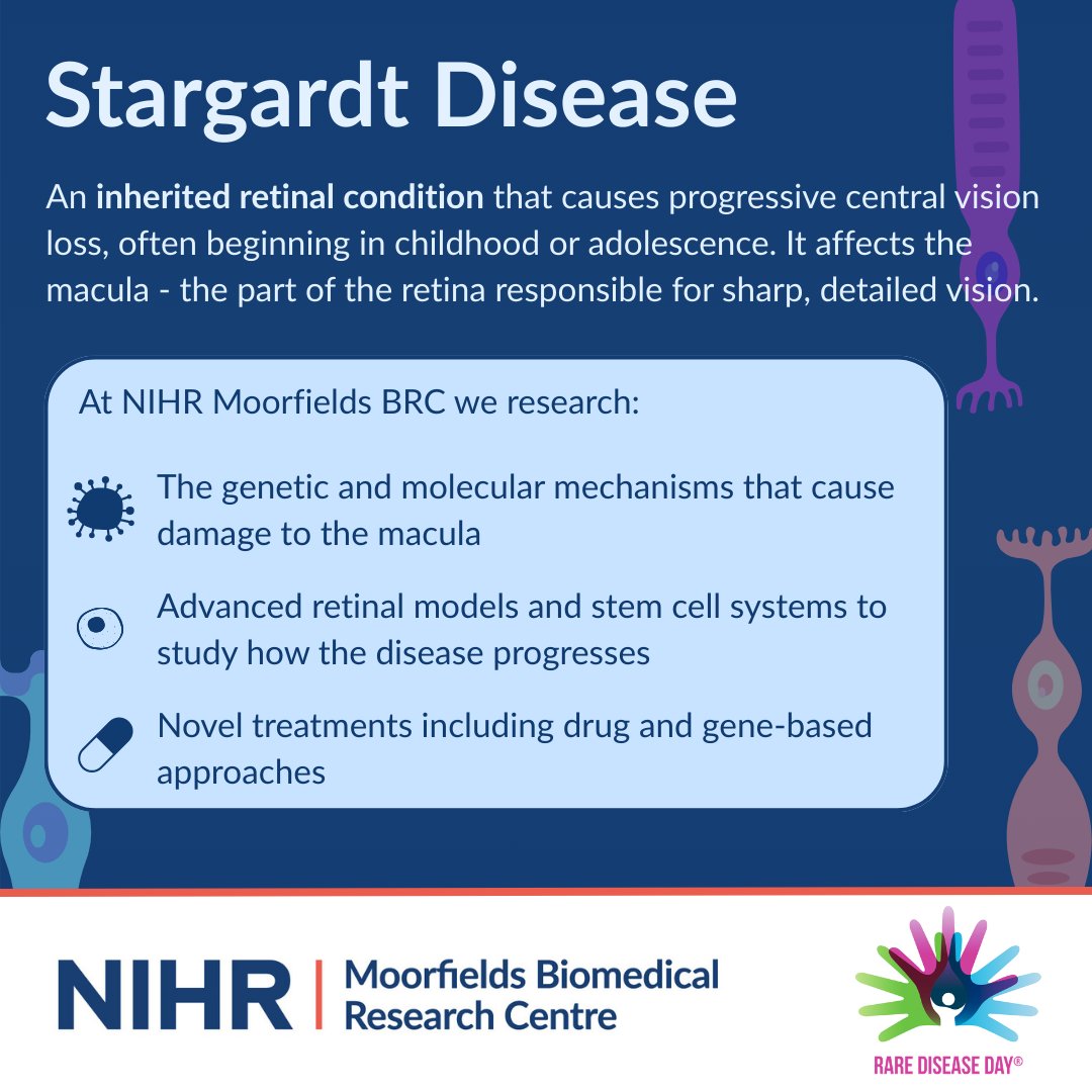 NIHR Moorfields BRC tweet media