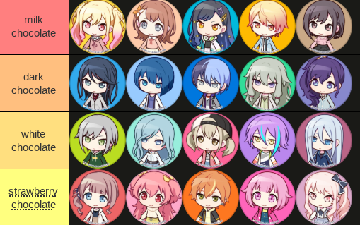 25jiceo's tweet photo. tier list to take into consideration. what type of chocolate all the pjsk characters are https://t.co/OsxMvMNbZl