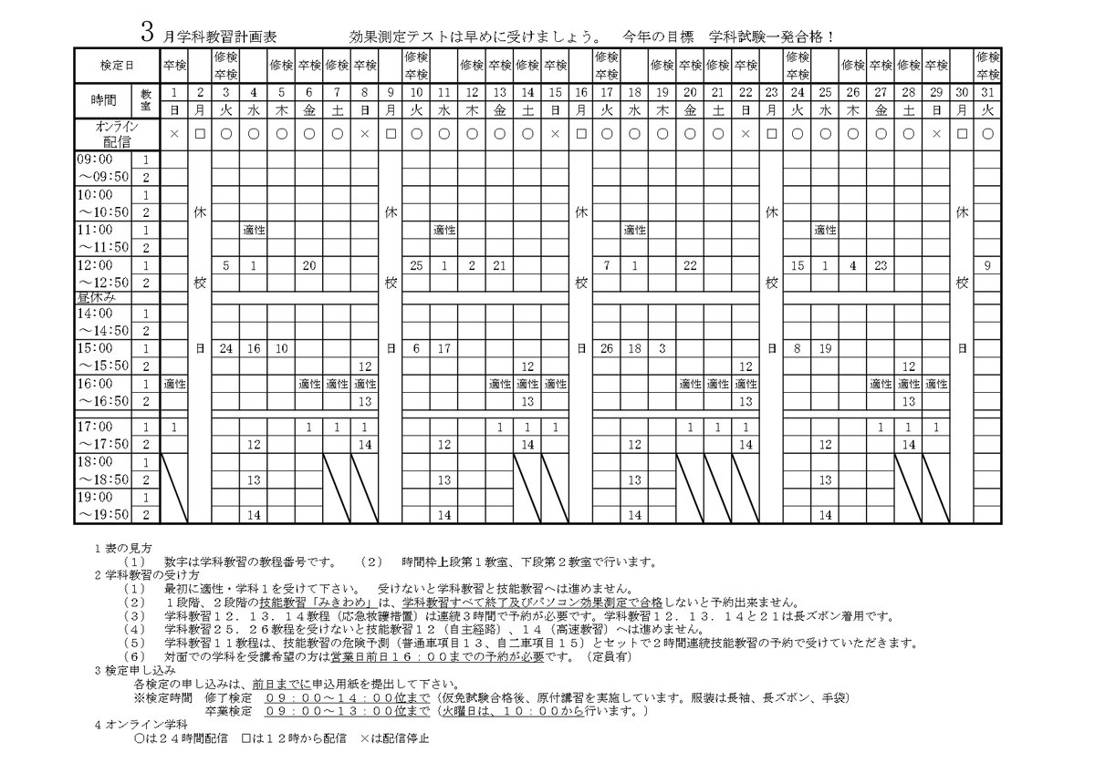 SendaiDriveS's tweet photo. 3月の学科予定表です。 オンライン学科を受けられる際は、注意点等を十分に理解していただきますよう、宜しくお願いします。https://t.co/l3WZ6pB07G #仙台ﾄﾞﾗｲﾌﾞｽｸｰﾙ https://t.co/4OI33pyGeA