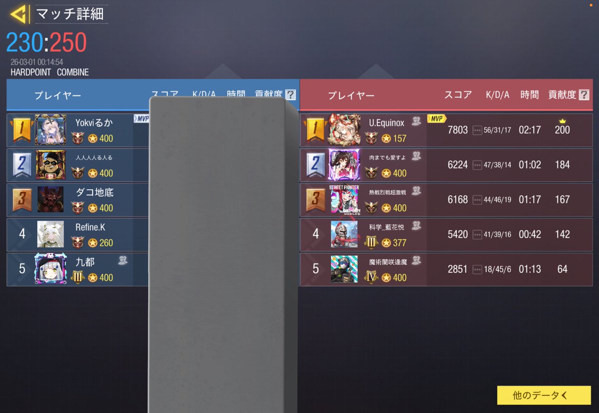 2月28日　22時〜

<a href="/nyu_unu/">nyun</a> 様

本日は組んでくださり、ありがとうございました。