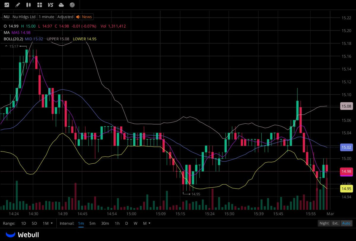 David Smith tweet media