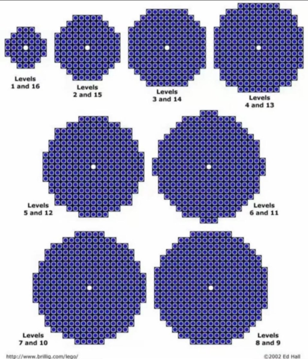 Landryj38's tweet photo. Switch the roof design + mix circle layouts like this and your whole village instantly looks 10x better.
More depth. More character. Way more fun to build.
Copy &amp; paste is boring… level up your builds. 😅👇
#MinecraftBuilds #MinecraftTips #VillageBuild #CreativeMode https://t.co/gSWI3js8hD