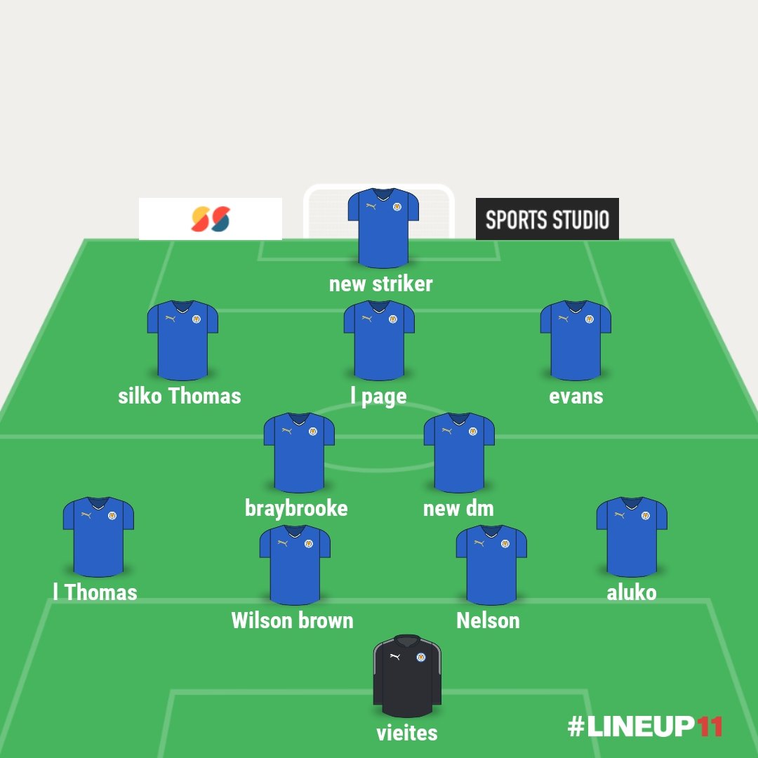 Possible line up for next season in league 1 as can't see us staying up as no desire to do the hard work #lcfc