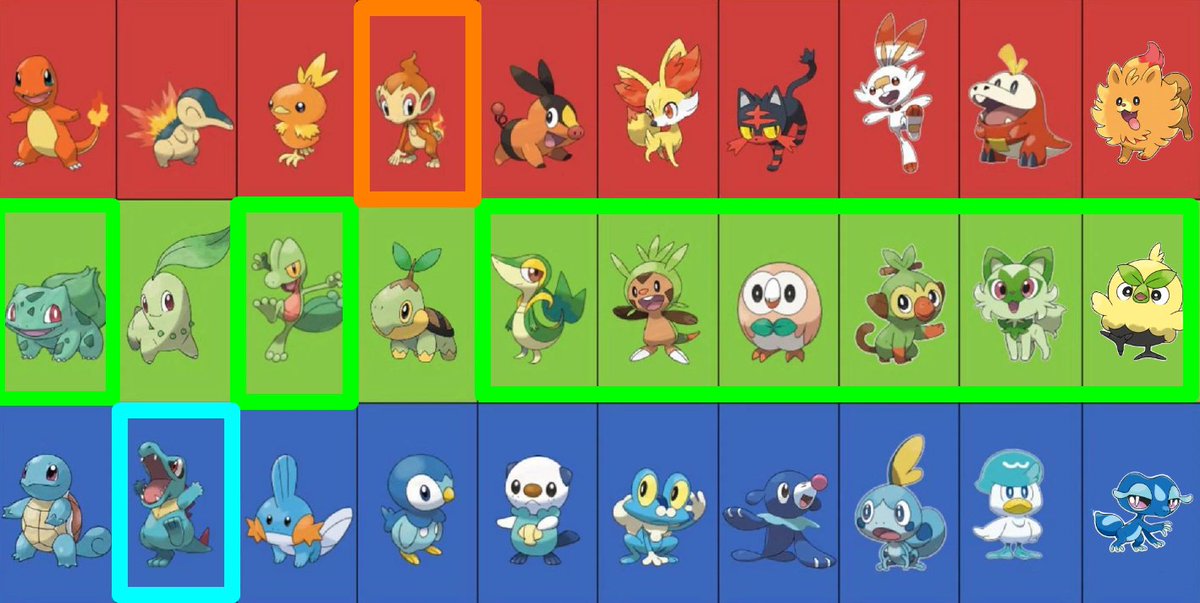 mais uma gen que eu posso continuar sendo clubista sem peso na consciência