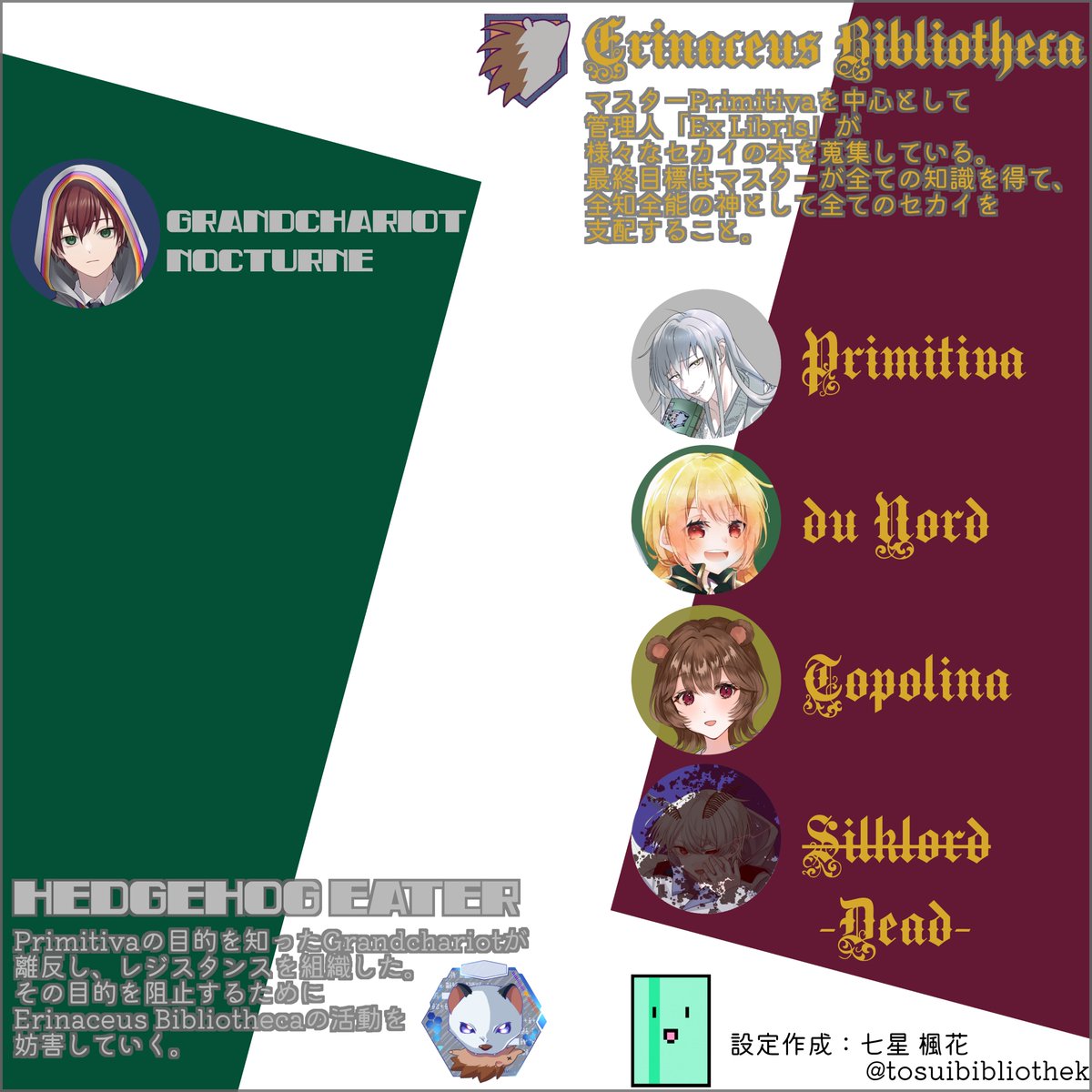 Grandchariot//Nocturne tweet media