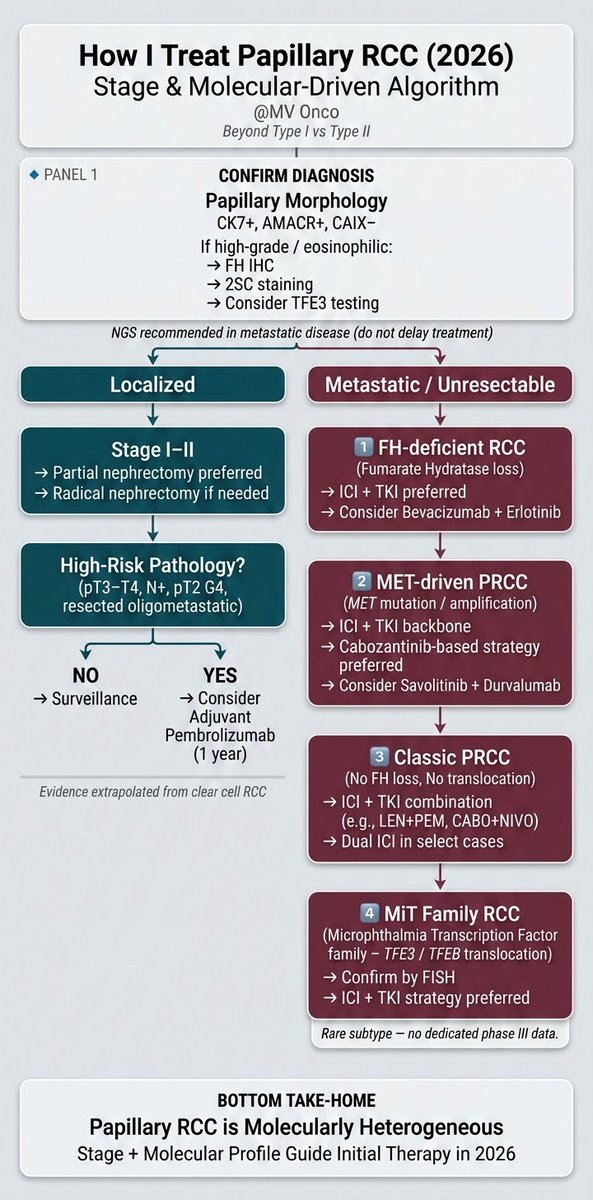 MV Chandrakanth tweet media
