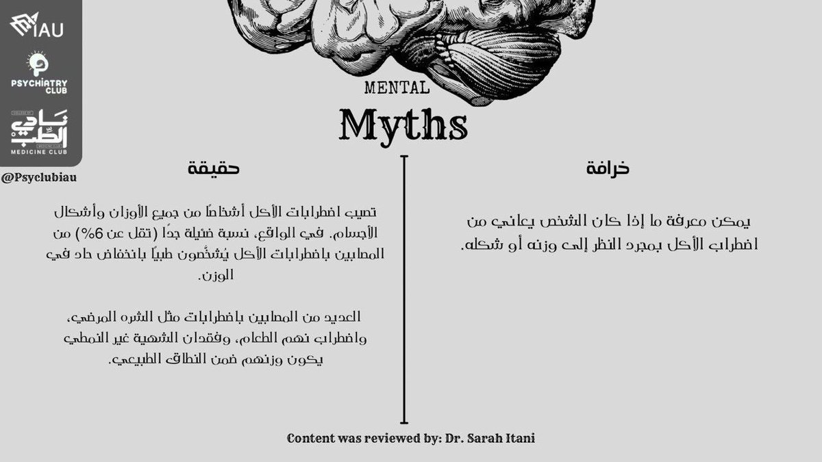 IAU PsyClub | نادي الطب النفسي tweet media