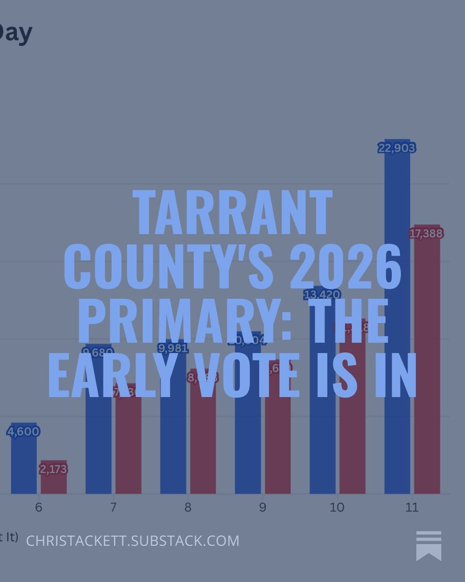 Chris Tackett (aka See It Name It Fight It) tweet media