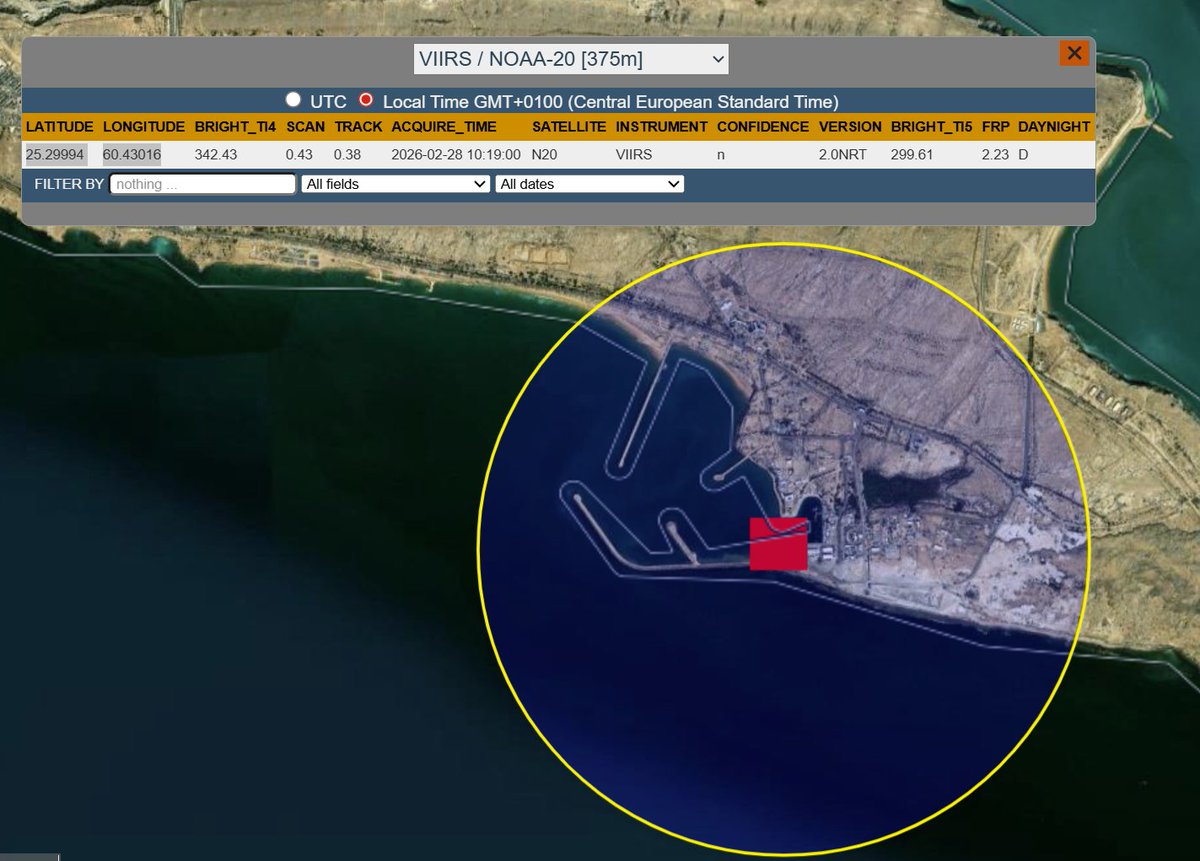 COUPSURE tweet media