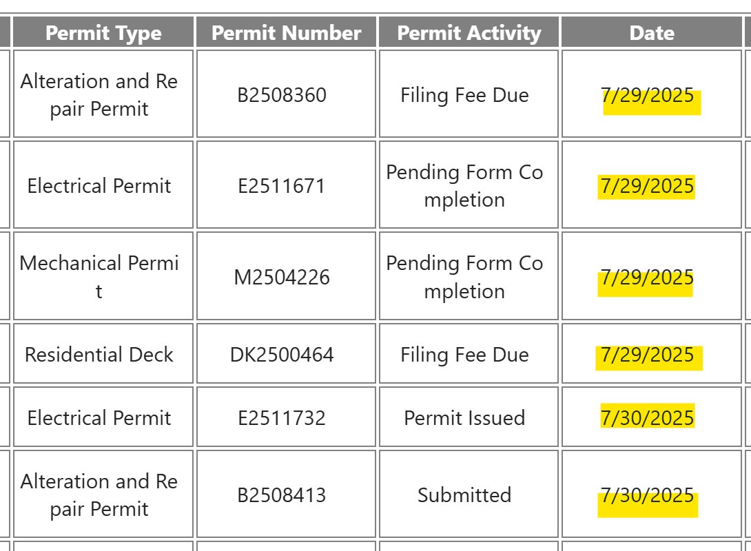 Scott Roberts tweet media