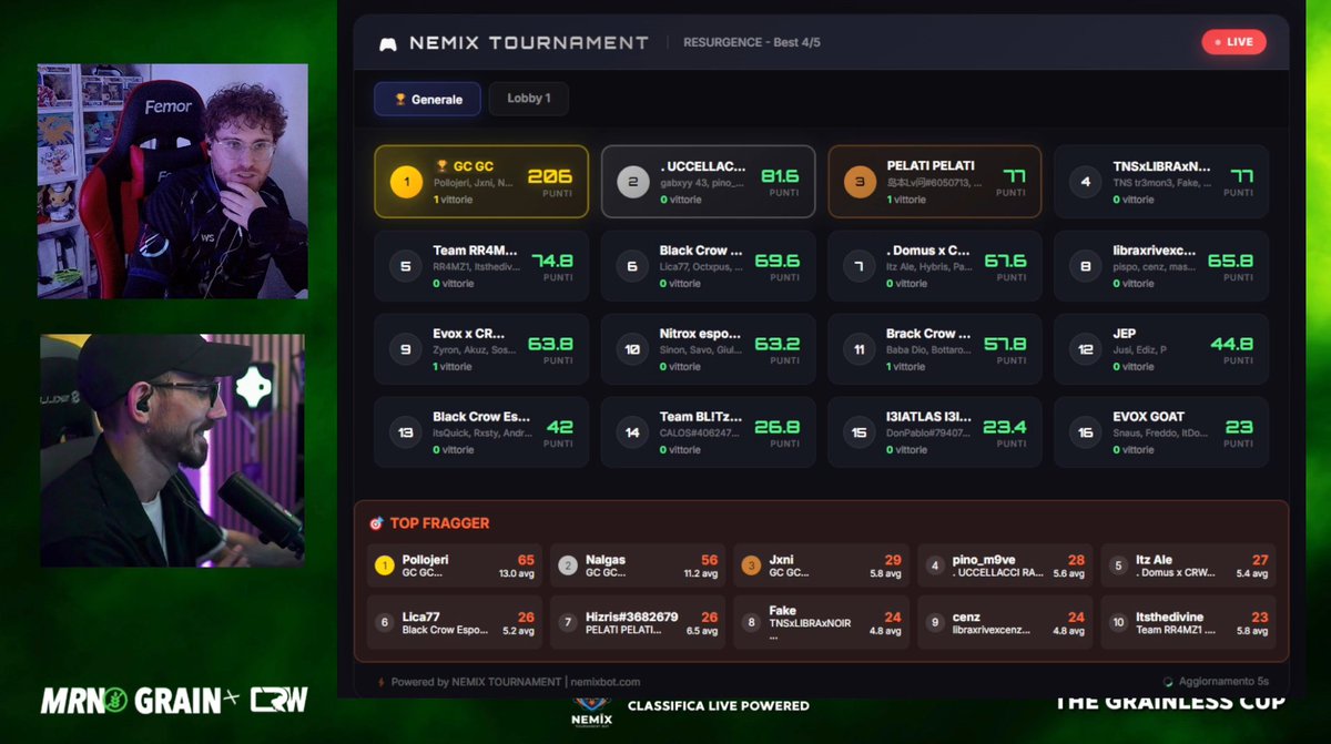 Pollojeri tweet media