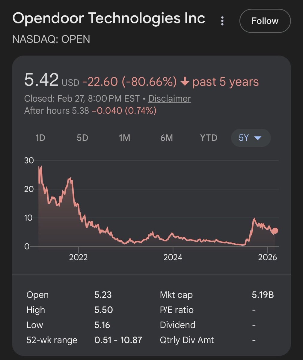 Ricky Gutierrez tweet media