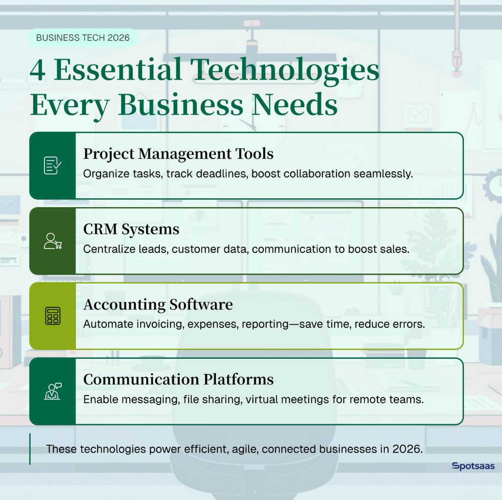 Spotsaas tweet media