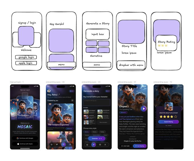 90% of apps look vibe coded: 

same purple gradients, same default fonts, same AI slop.

Here’s a workflow to make your app look like it came from a real agency, not a model:

1/ Ship a boring prototype first

> Use Google AI Studio or Cursor to spit out a 1‑shot functional app