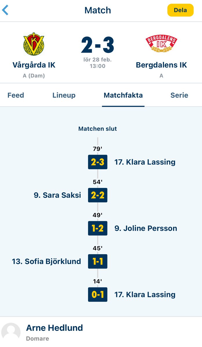 Vårgårda IK Fotboll Dam tweet media