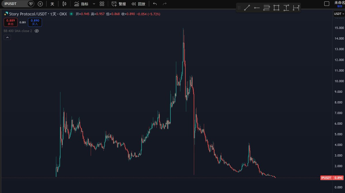 陈平安 tweet media