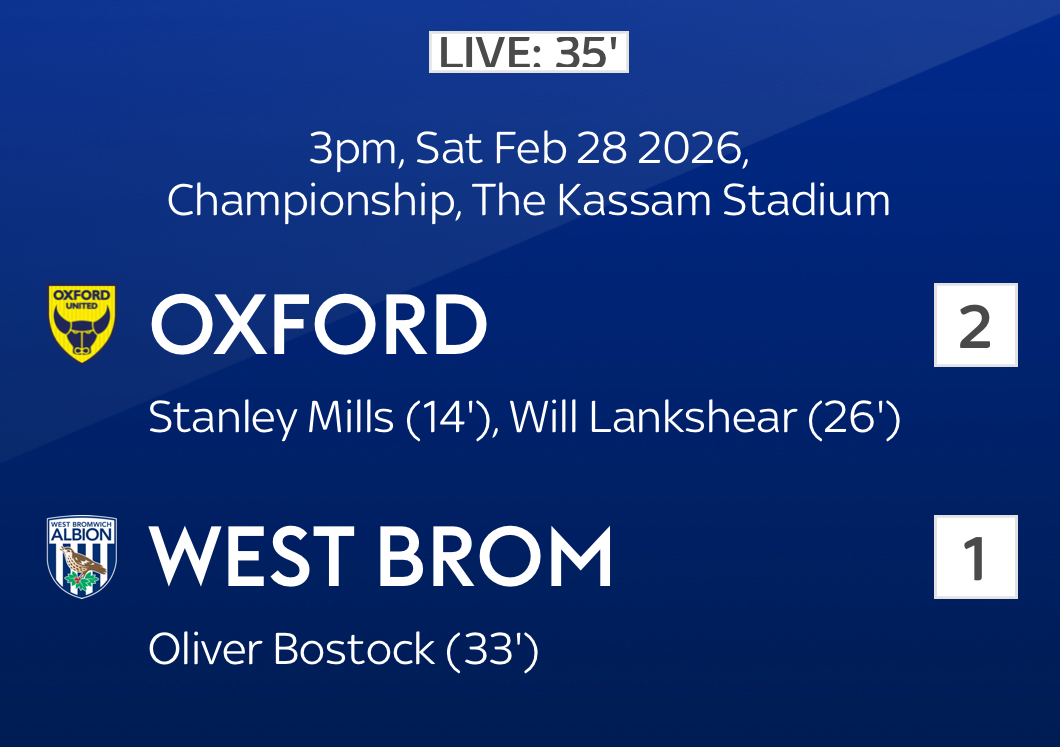 Leicester Fan Tv tweet media