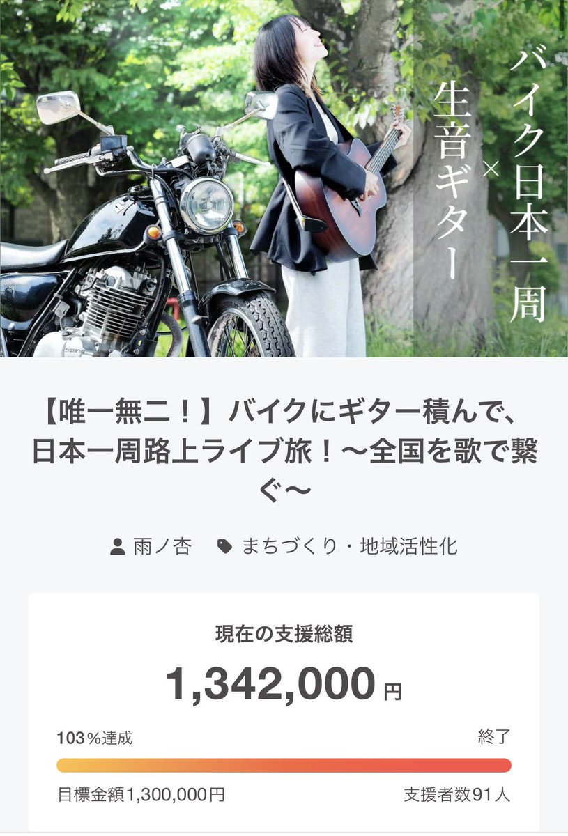 ameno_anzu's tweet photo. みなさま、クラファンありがとうございました。

最終 1,342,000円 で目標達成いたしました。

のべ91人の方がお力を届けてくださり、本当に本当に、何度感謝をしてもしきれないくらい、ありがとうで胸がいっぱいです。

また改めてありがとうを伝えさせてください。
とりあえず噛み締めて寝るっ！ https://t.co/RSAKUW8yxp