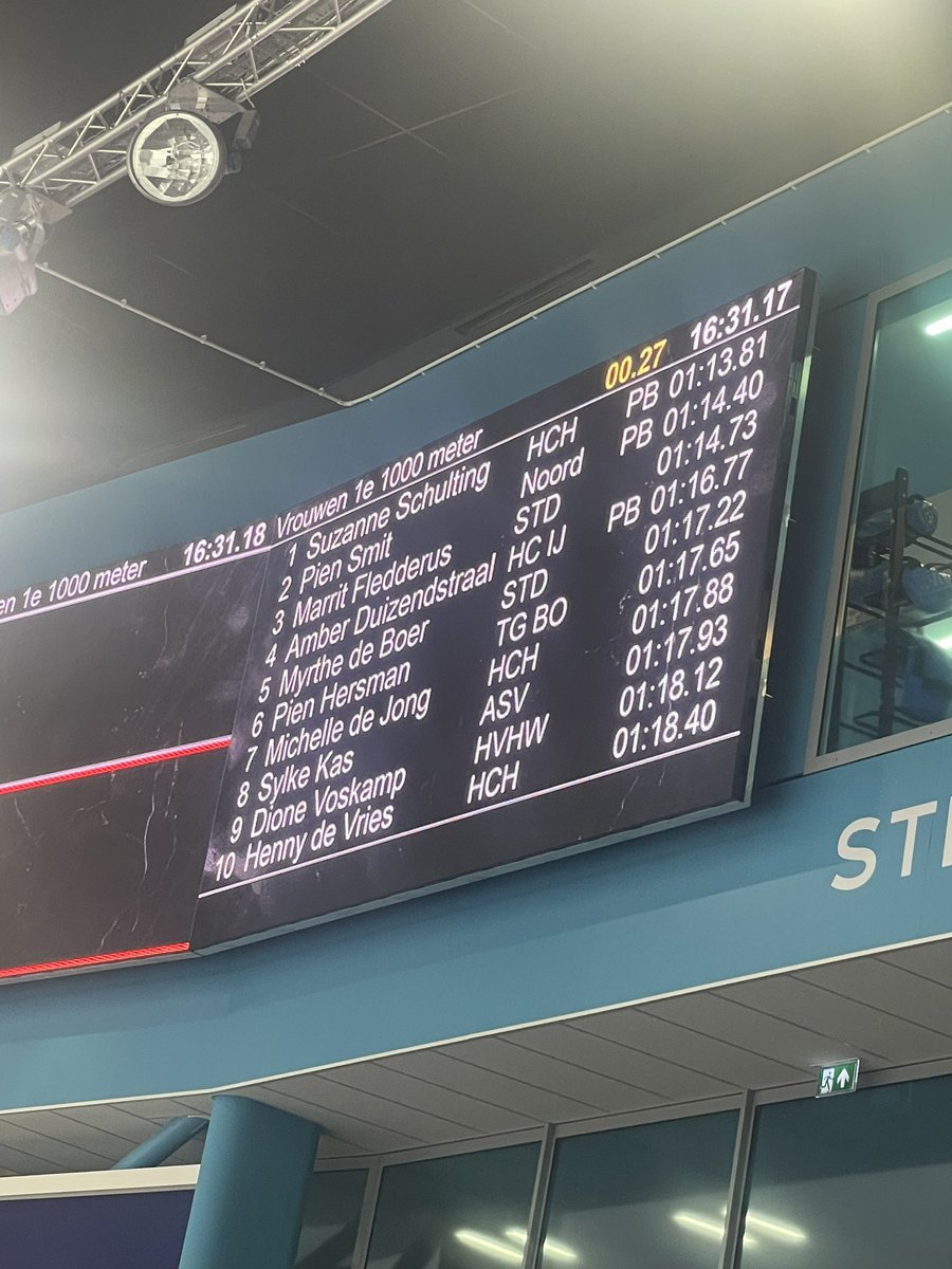 Tammie1808's tweet photo. Easy voor Suus! #NKSprint #schaatsen #schaatsfan #speedskating https://t.co/EvqE6lI4eS
