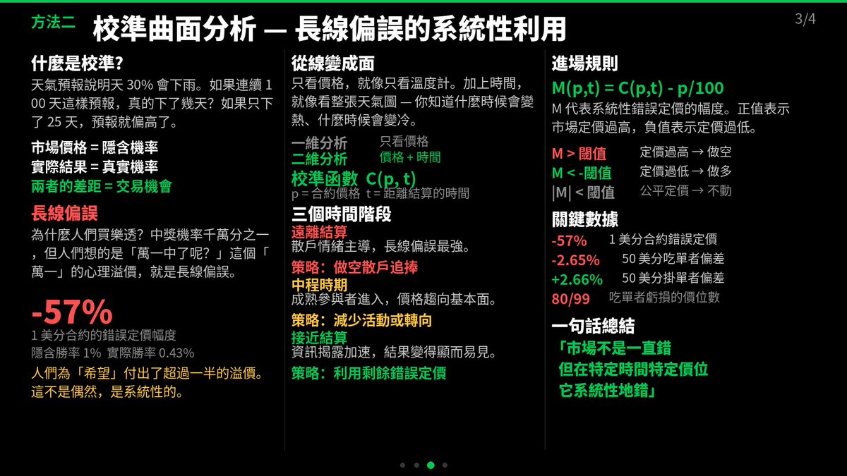 b66ny's tweet photo. 把這篇精華整理成圖文版本了！ https://t.co/zc7R4oVJh4