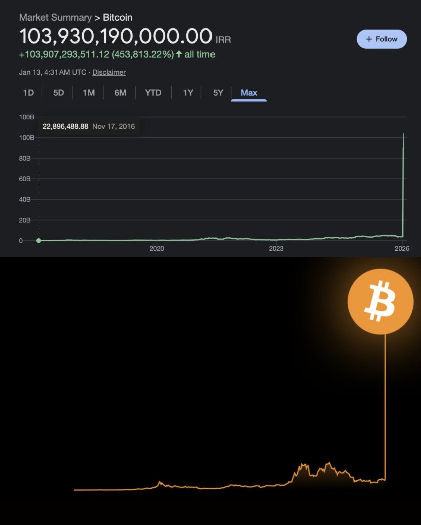 Bitcoin Teddy tweet media