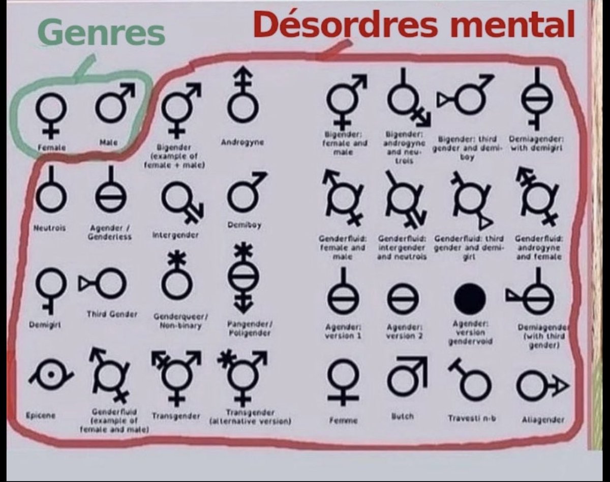 Francis Corbeil tweet media