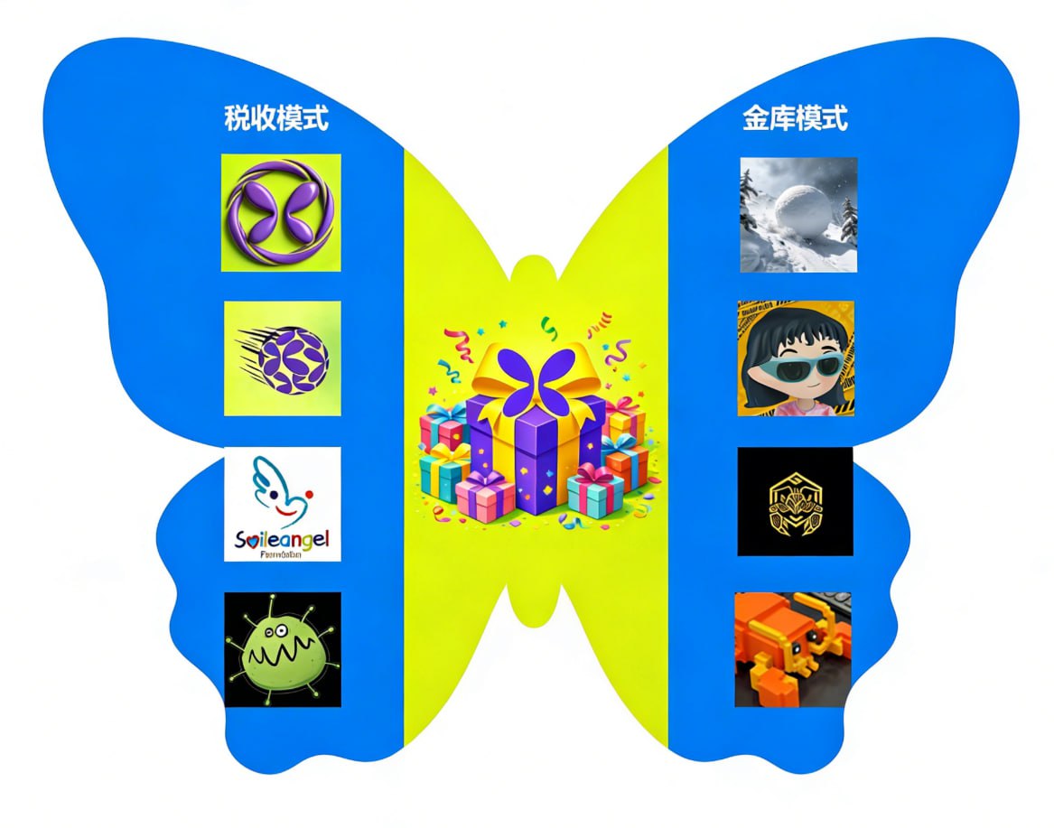 <a href="/eth_cedric/">Cedric 🦋</a> <a href="/rajkoshik/">koshik.eth</a> <a href="/BNBCHAIN/">BNB Chain</a> <a href="/zhentanme/">Zhentan</a> 感谢 C 总一直以来对我们 $GIFTS 的支持、社区持续在建设🫶🦋，社区口号
第一目标全力以赴解套C总买了10BNB的 $GIFTS ，还有8倍空间
第二目标：上币安阿尔法，还有80倍空间
第三目标：上各大交易所，还有几百倍空间