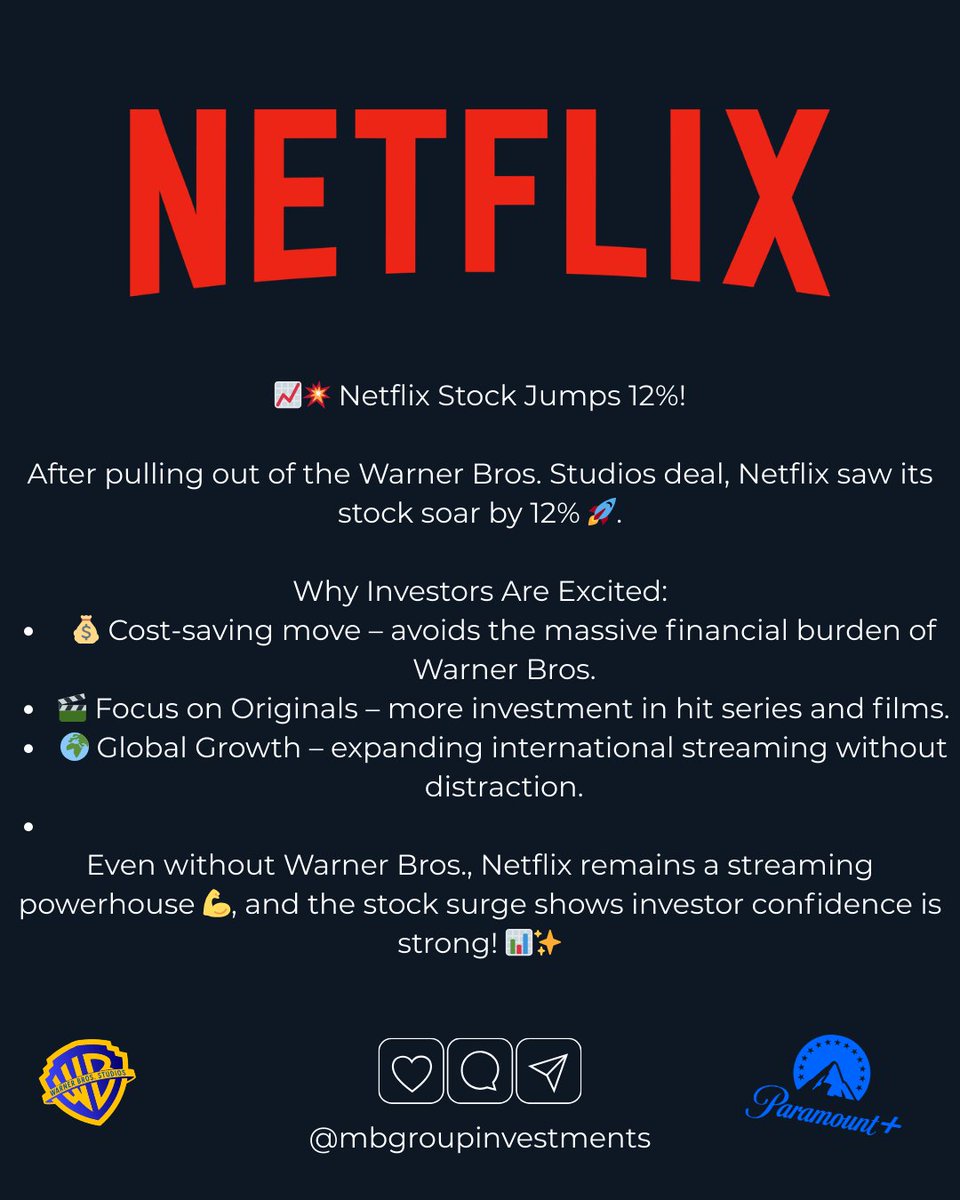 MBgroupInvest's tweet photo. 🎬 Media Giants in Motion!
💥 Paramount Global takes over Warner Bros. Studios
🚫 Netflix withdraws its acquisition offer
📈 NFLX Stock +12% after the deal news
💰 Market Cap: $509B | PE Ratio: 48.8 | EPS: 23.94
📊 Charts &amp; Trends: Last 30 Days Performance https://t.co/ROoBY4lyMN