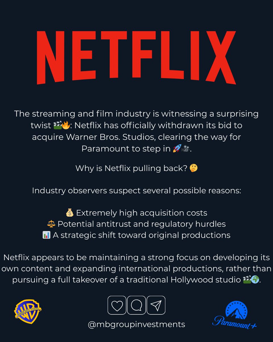 MBgroupInvest's tweet photo. 🎬 Media Giants in Motion!
💥 Paramount Global takes over Warner Bros. Studios
🚫 Netflix withdraws its acquisition offer
📈 NFLX Stock +12% after the deal news
💰 Market Cap: $509B | PE Ratio: 48.8 | EPS: 23.94
📊 Charts &amp; Trends: Last 30 Days Performance https://t.co/ROoBY4lyMN