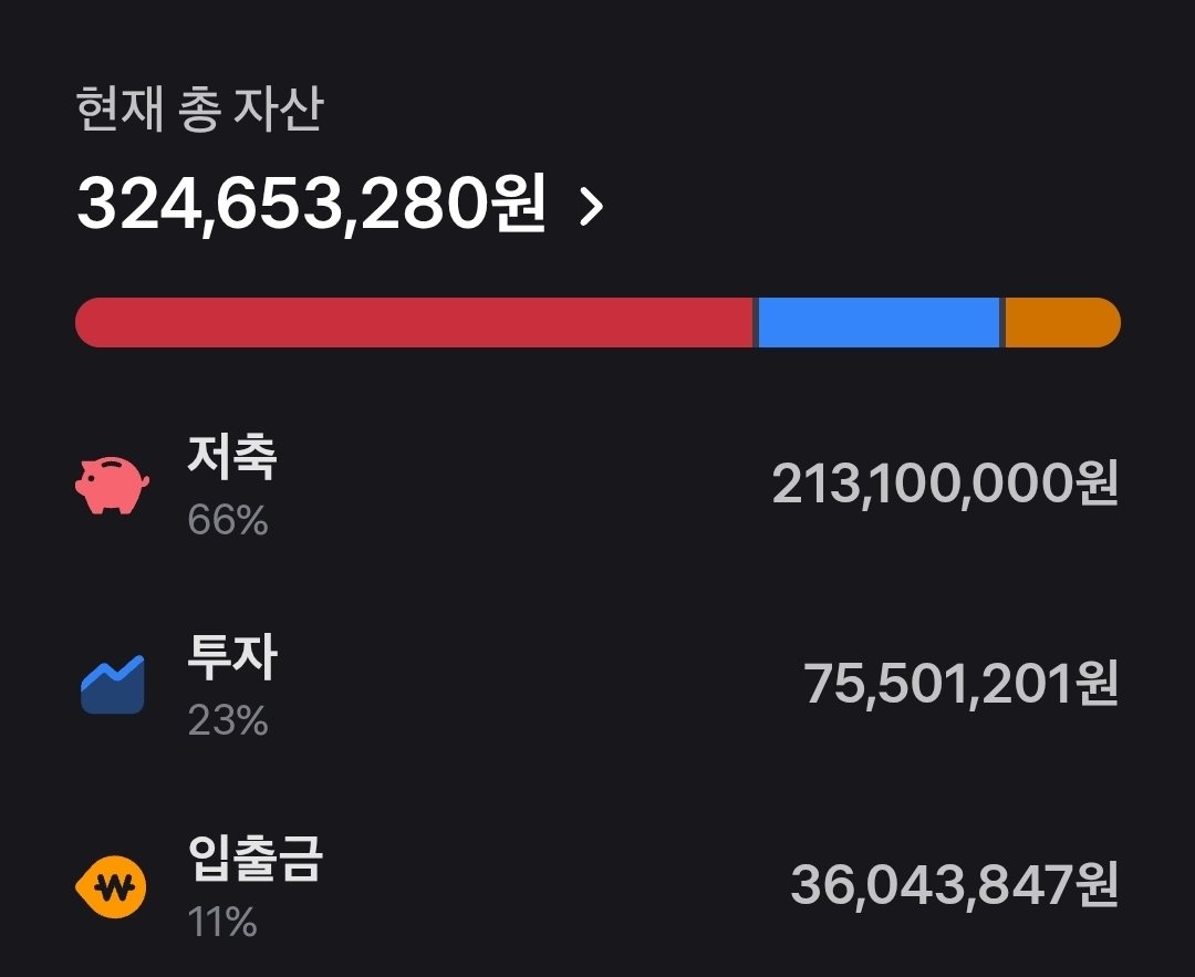 삶은돈 tweet media