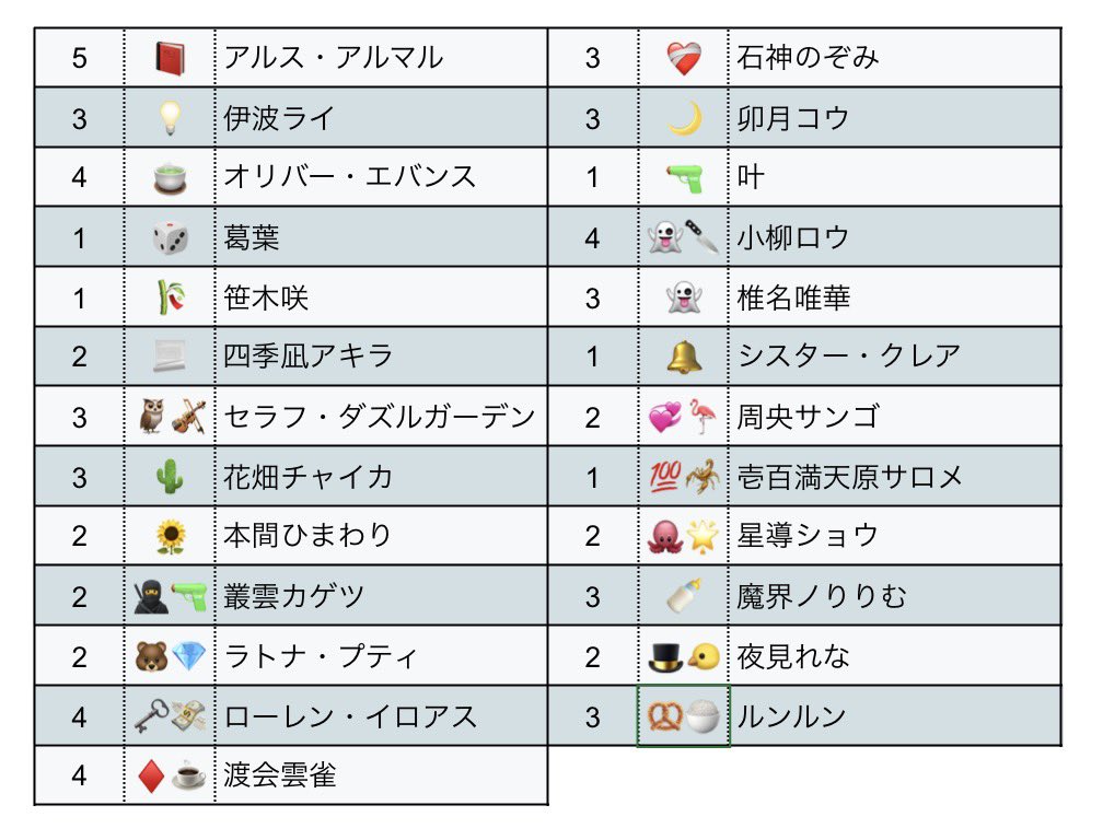 やすを。《取引専用垢》 tweet media