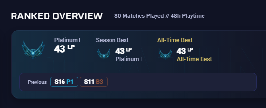 Ari 🏳️‍🌈 tweet media