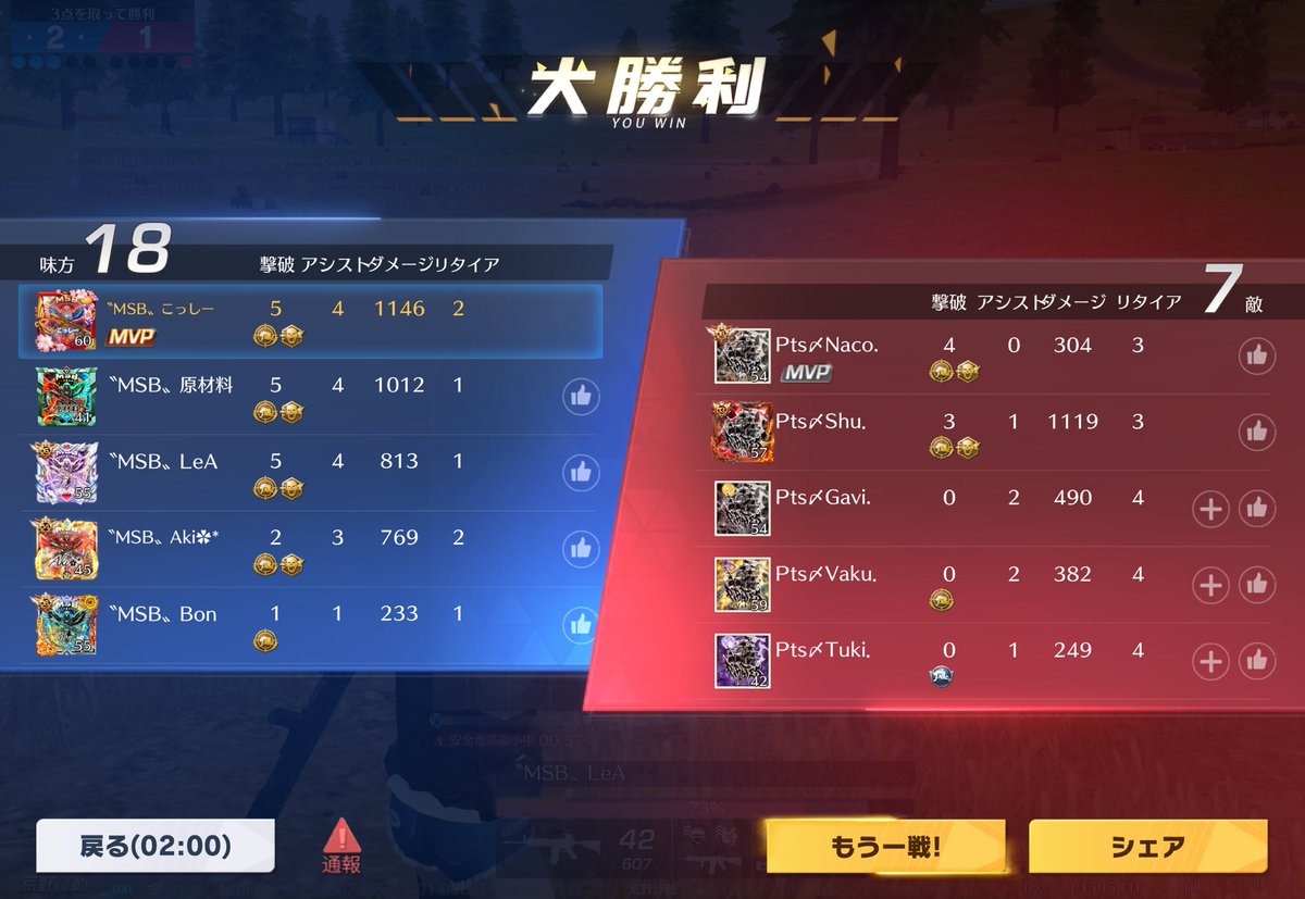 こっしー ⊂( ･θ･ )⊃ tweet media