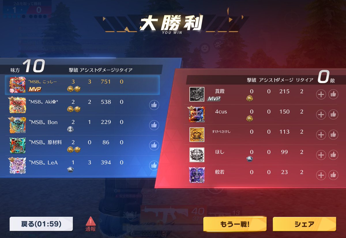 こっしー ⊂( ･θ･ )⊃ tweet media