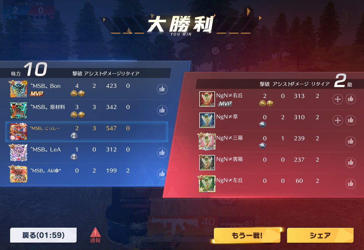 こっしー ⊂( ･θ･ )⊃ tweet media