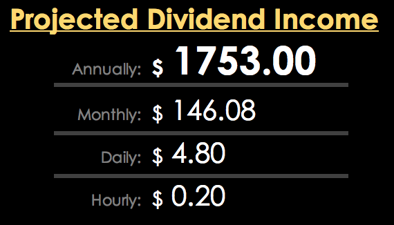 KIP | Keep It Passive tweet media