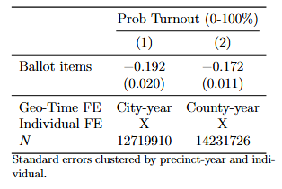 Chenoa Yorgason tweet media
