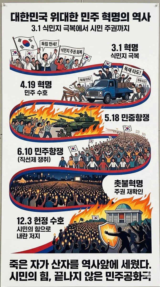 sdwpd7's tweet photo. https://t.co/2fOjB6hqhz