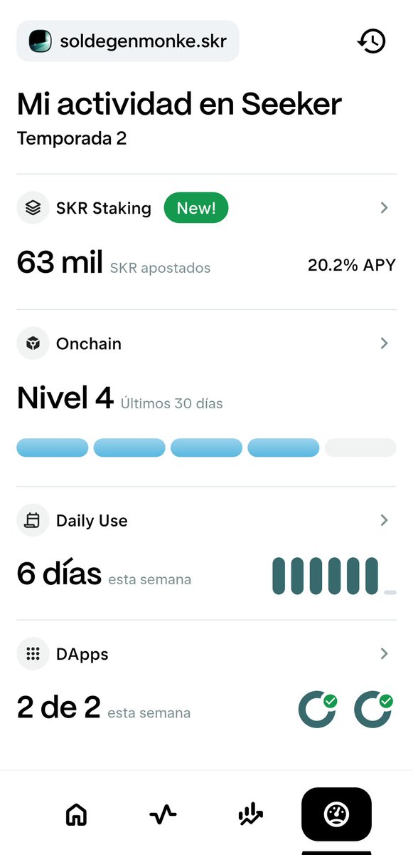 Soldegenmonke.skr 🧃🐒 tweet media