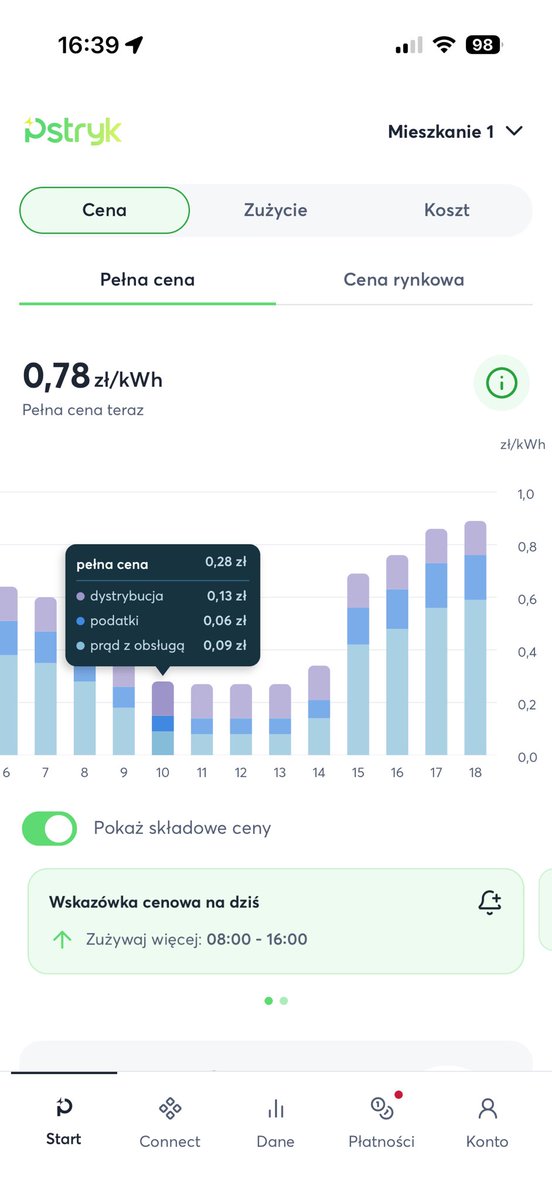 Norbert Cała ⚡ tweet media