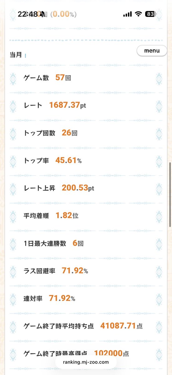 ﾘｮﾀｯﾌﾟ tweet media