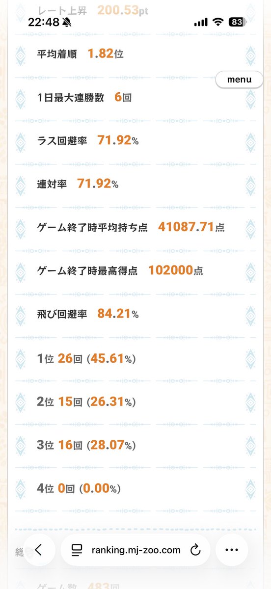 ﾘｮﾀｯﾌﾟ tweet media