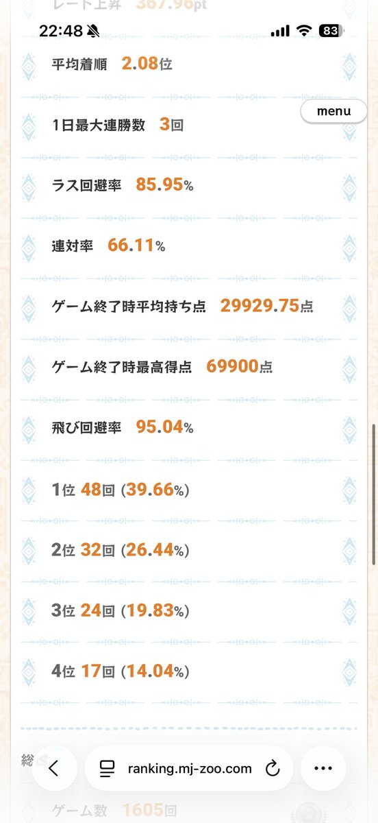 ﾘｮﾀｯﾌﾟ tweet media