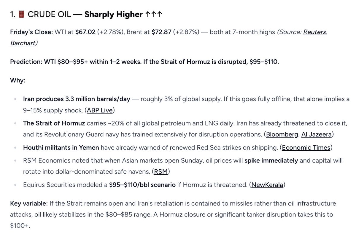 Anthony Pompliano 🌪 tweet media