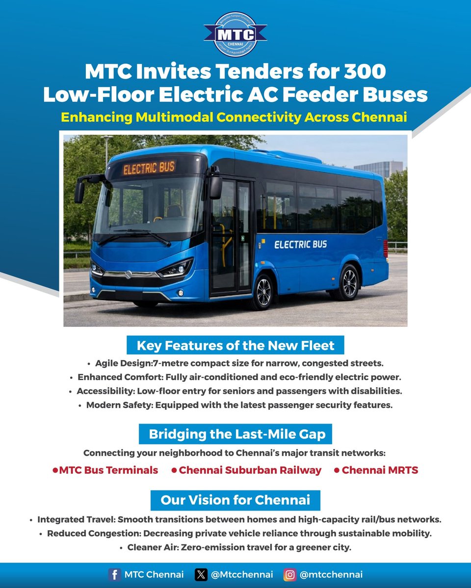 The future of Chennai's commute is Electric!

MTC Chennai has officially invited tenders for 300 Low-Floor Electric AC Feeder Buses. These compact, zero-emission vehicles are designed to navigate narrow interior streets, bringing world-class last-mile connectivity right to your