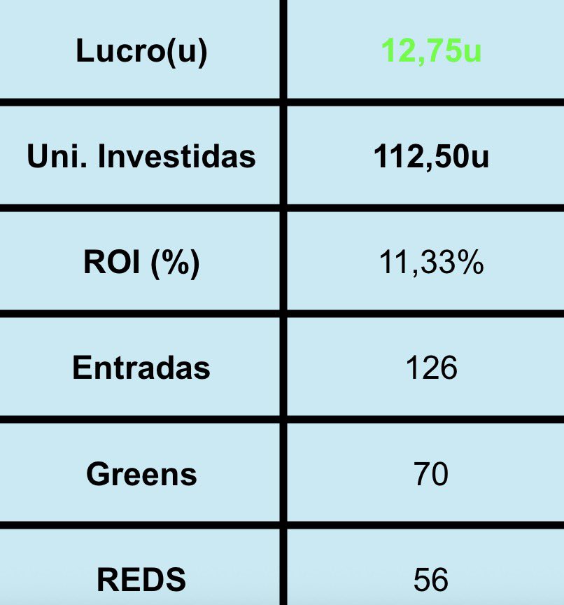 Joao Spieker tweet media