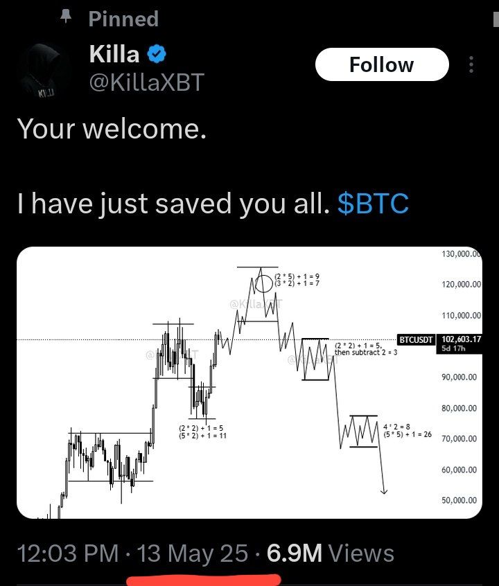 Bro live in future 🤖