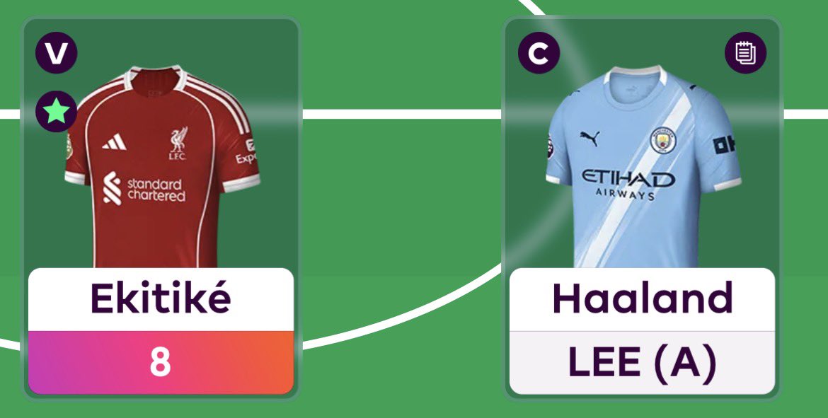ALLABOUTFPL tweet media